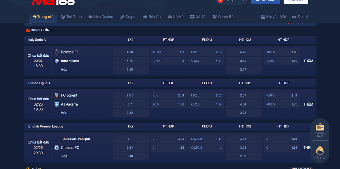 Các loại kèo cá cược bóng đá được nhà cái MG188 cung cấp 