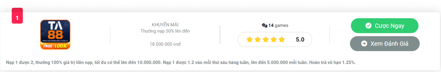 Tổng hợp nhà cái cá cược Việt Nam có kèo bóng đá ngon: TA88