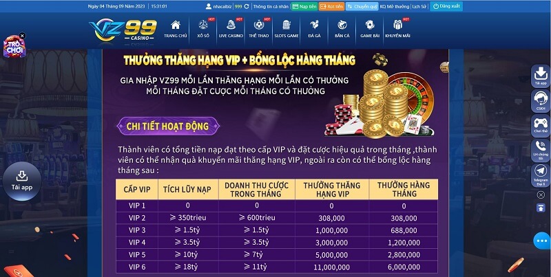 Hướng dẫn trở thành VIP VZ99