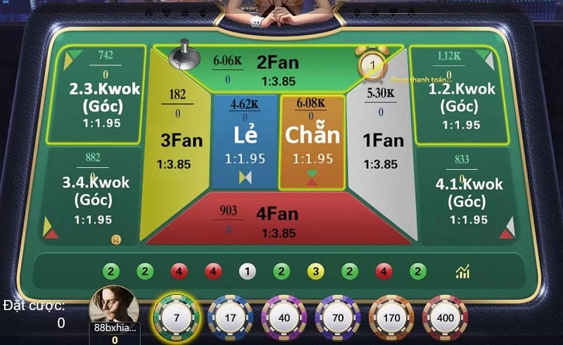 Tìm hiểu một số thuật ngữ trong game FanTan cho anh em