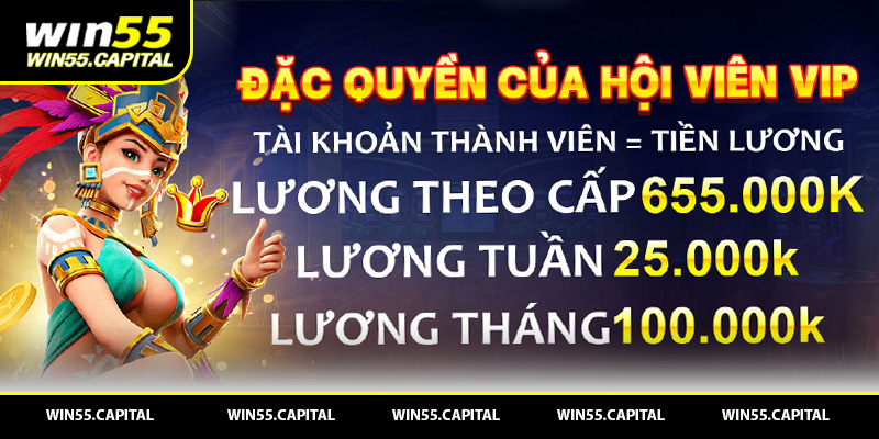 Yêu cầu để đăng ký tài khoản Win55